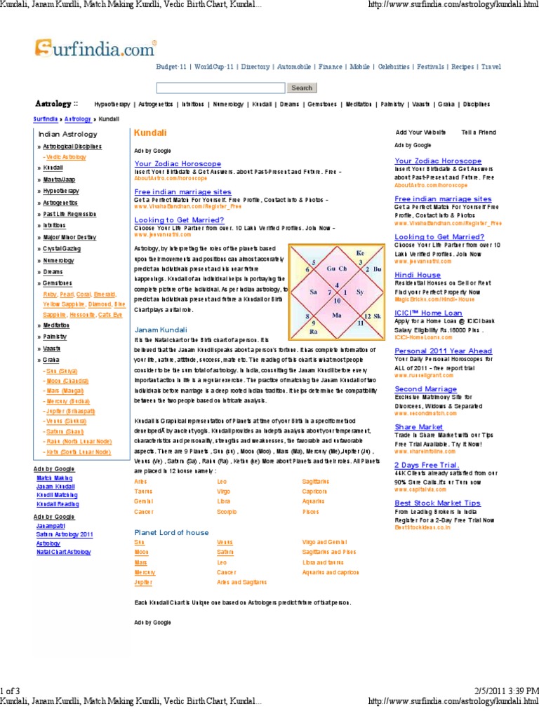 Jeevansathi Kundali Matching