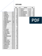 Daftar Harga Kantor