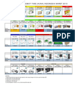 PRICELIST MRT Maret 2015 PDF