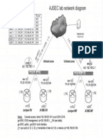 AJSEC Lab Network Diagram PDF