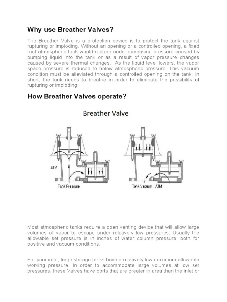 Why Use Breather Valves PDF