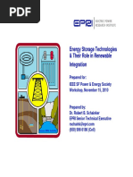 Energy Storage Technologies & Their Role in Renewable Integration