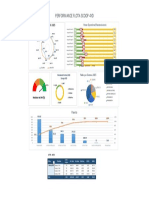 Scoop 4yd Perfromance 2015