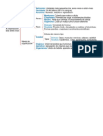 Esquema Tema 4 Naturais