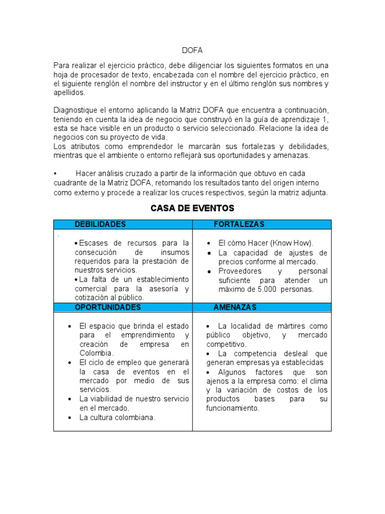 Análisis DOFA para Emprendimientos | PDF | Análisis FODA | Iniciativa ...