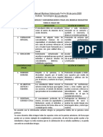 Principios filosóficos y consideraciones éticas del modelo educativo para el siglo XXI