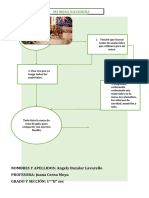 Presentacion Del Diagrama de Operaciones y Procesos de La Presentación de La Mesa Navideña