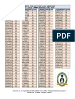 Resultados Examen Simulacro Primer Parcial Medicina 2020