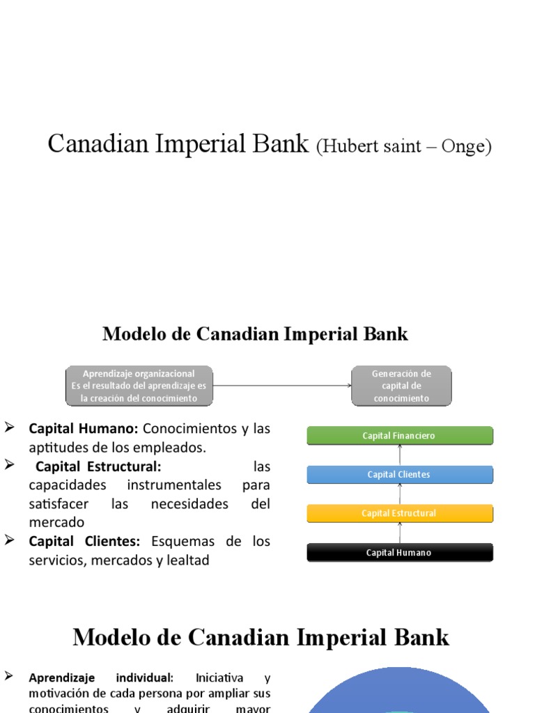 Canadian Imperial Bank (Hubert Saint - Onge | PDF