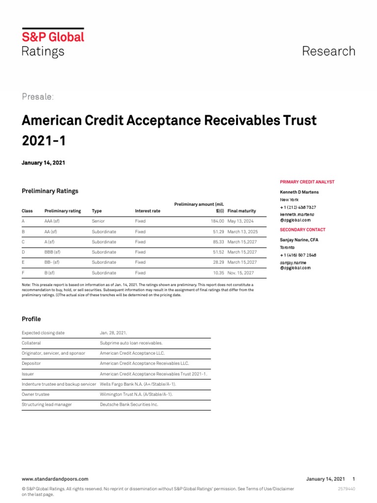 American Credit Acceptance Receivables Trust 20211 American Credit
