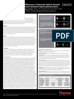 Analyzing Bacterial OD Differences Between Spectrophotometers