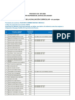 4311 - Evaluacion Sin Puntaje Cas 007 - 2020-Ue - Ancash