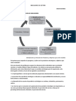 CICLO PARA LA CONSTRUCCION DE INDICADORES