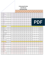 VIT Online Learning (VITOL) Institute Summer Online Courses Internal Assessment Schedule