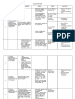 Outline For Eapp Week NO. Content Standard Performance Task Melc Topic Sub-Topic