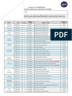 Sep 2020 Series Timetable - (V3) 200604 - Centre PDF