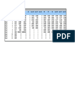 Modal Participation Ratio