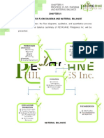 Process Flow Diagram and Material Balance