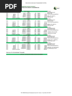 PAYE Tax Calculation Guide 2025 Uganda | PDF | Taxation | Payments