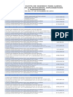 TARIFARIO CUOTAS DE INGRESO 30-11-18 (1)