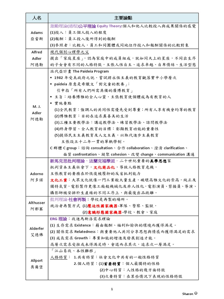 1人物PDF  PDF