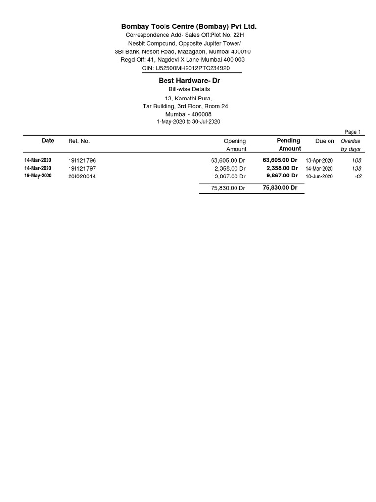Best HardwareLedger PDF