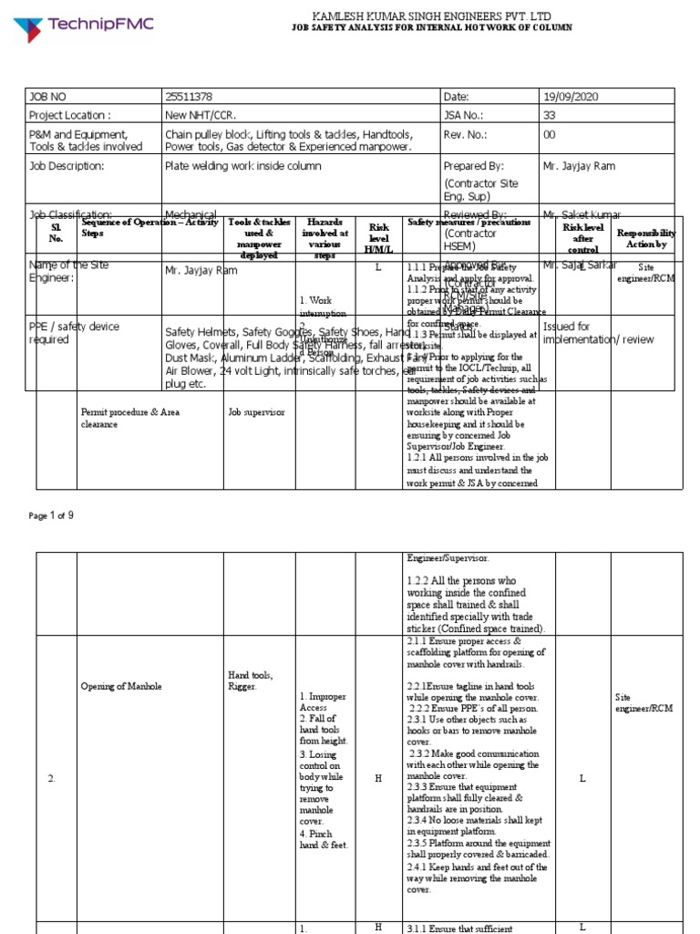 JSA Format Erection of Column 901-C-01 | PDF | Scaffolding | Personal ...