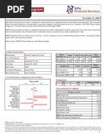 Ind Nifty Financial Services