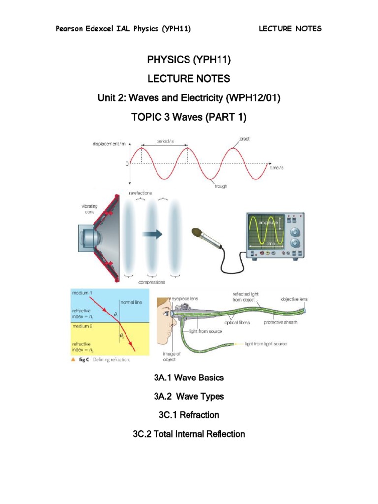 Pearson Edexcel IAL Physics Waves and Electricity Lecture Notes | PDF ...
