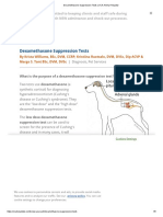 Dexamethasone Suppression Tests - VCA Animal Hospital