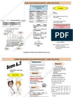 Teknik Sains Kertas 2.pdf