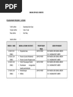 Jadual Bengkel Robotik