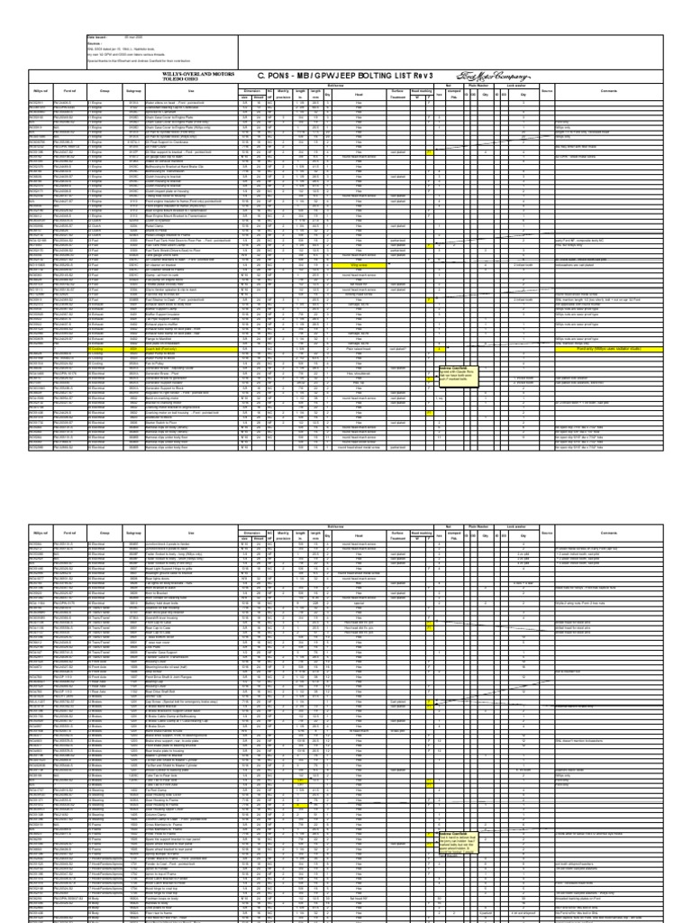 Ford GPW 1/4 Ton 4x4 パーツリスト カタログ Willys Jeep GPW Bolting List | PDF | Axle | Screw