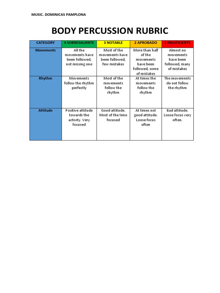 BODY PERCUSSION RUBRIC. Individual PDF
