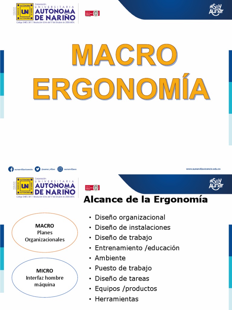 Macroergonomía y Modelo de Madurez | PDF | Factores humanos y ergonomía ...