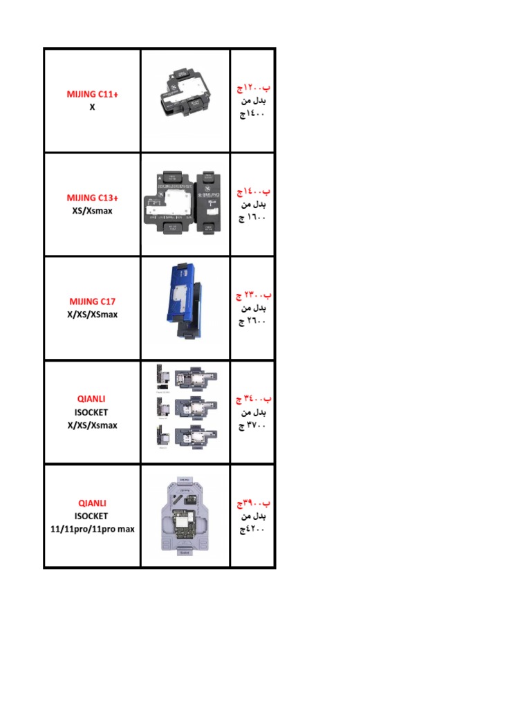 Tester End User | PDF