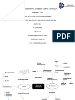 Mapa Mental de Cables y Mecanismos