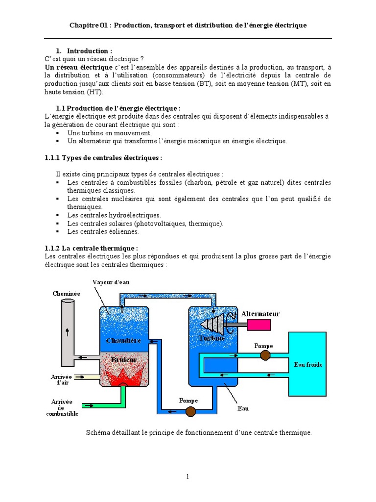 Combien D électricité Produit Une Centrale Thermique à Gaz Schéma M1-TDH - Cours Equipement Electrique | PDF | Centrale électrique | Économie  énergétique