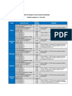 Tarifele de Transport Servicii Sistem Si Distributie Iulie 2019 PDF