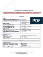 Liste Des Cliniques Et Hopitaux2020 PDF