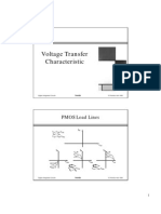 Voltage Transfer Characteristic: PMOS Load Lines