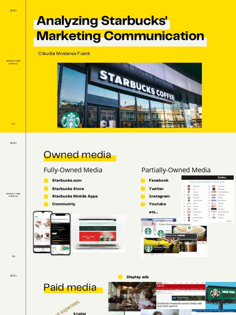 Marketing Communication Starbucks PDF
