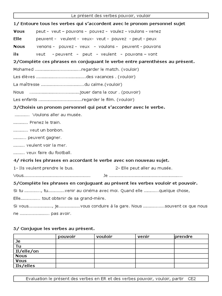Présent des verbes pouvoir et vouloir | PDF | Verbe | Sujet (Grammaire)