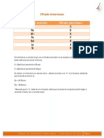 Conceptos Basicos PDF