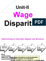 CM 6 Wages