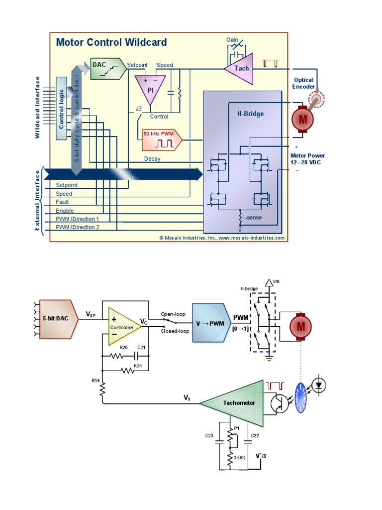 Motor Control Wildcard: Tach + PI | PDF | Electrical Engineering ...