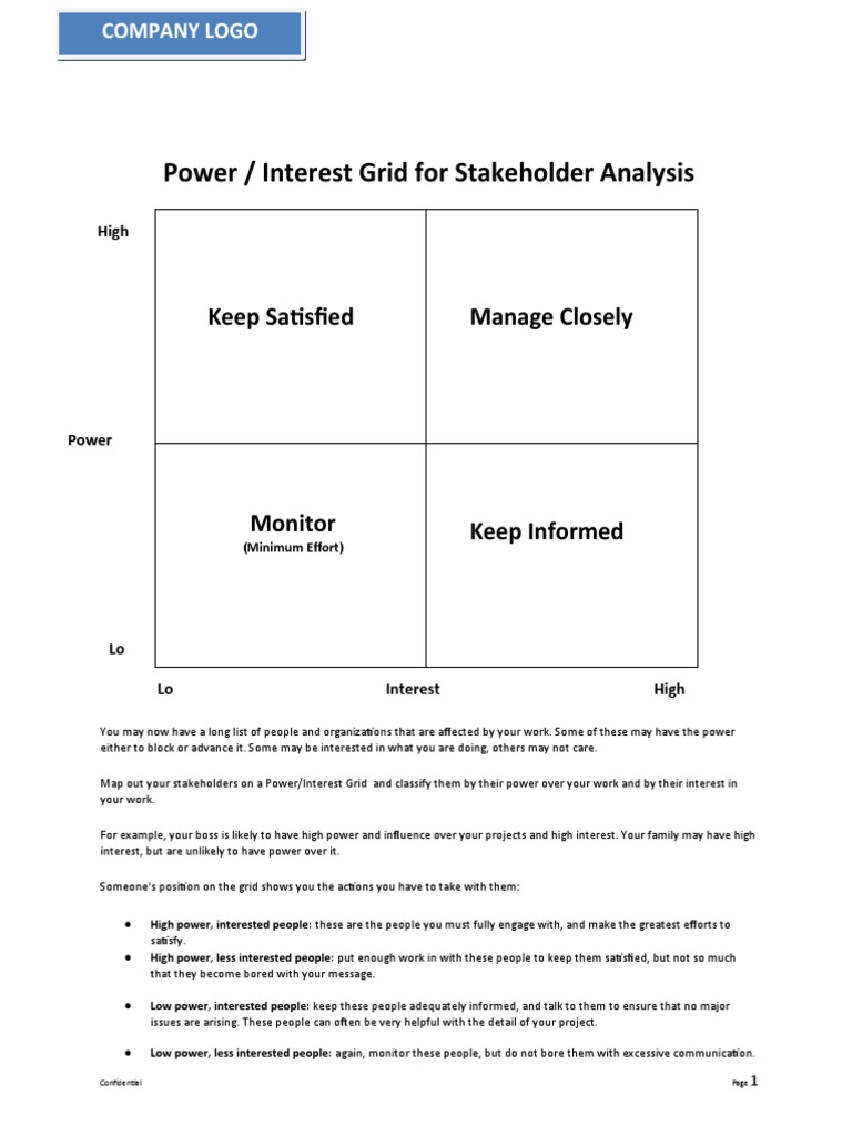 Power Interest Grid For Stakeholder Analysis | PDF