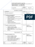 Programul Cursului de Instruire - 1C