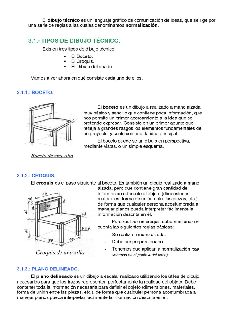 Tipos De Dibujo T cnico Boceto Croquis Y Plano Delineado PDF 