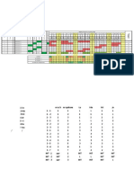 Foaie Colectiva de Prezenta Pentru Excel Ninja